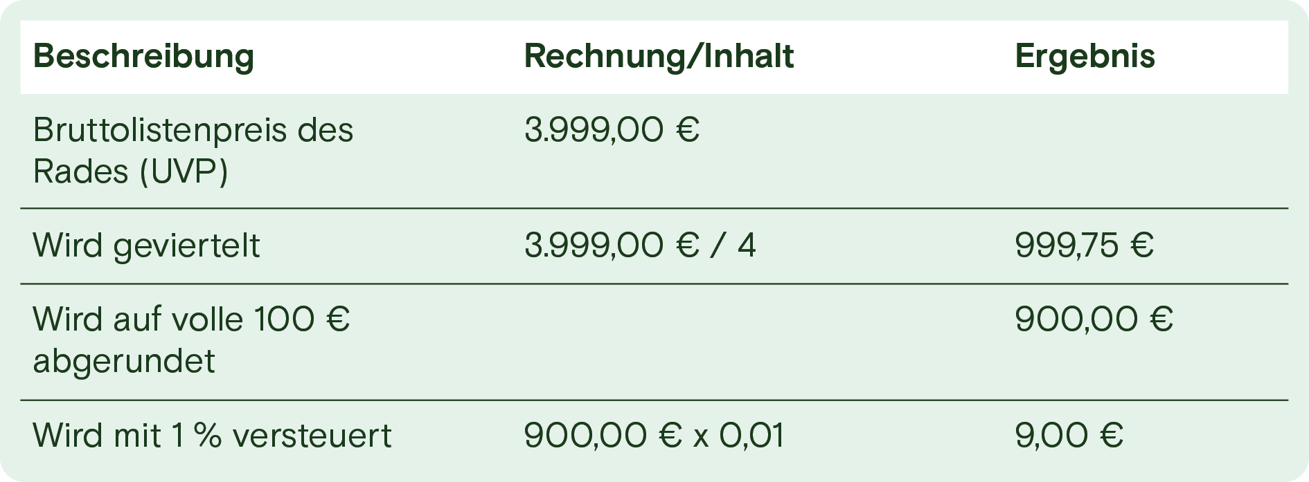 Tabelle1.png